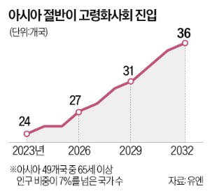 아시아인력 이미지