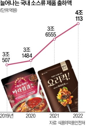 강화집밥 이미지