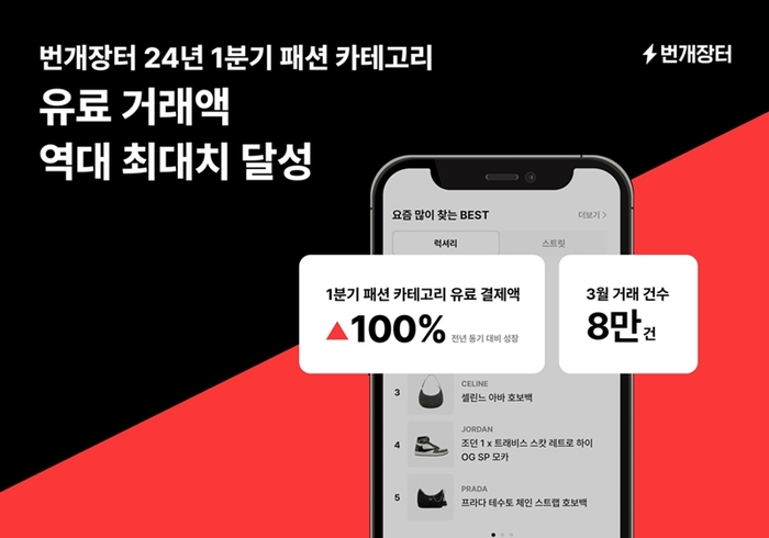 번개빈티지 이미지
