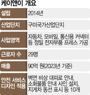 표식 이미지