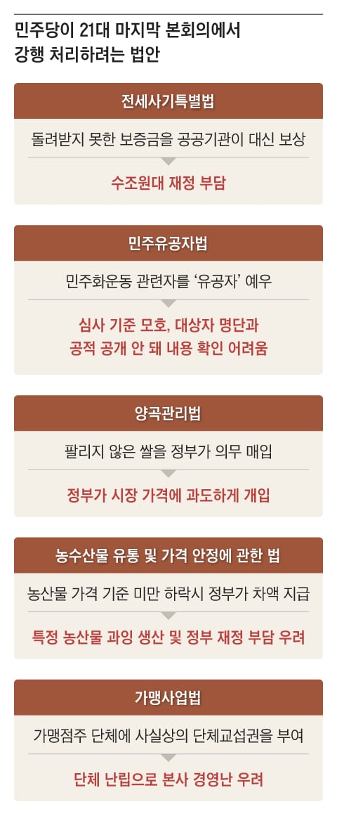 대원양곡 이미지