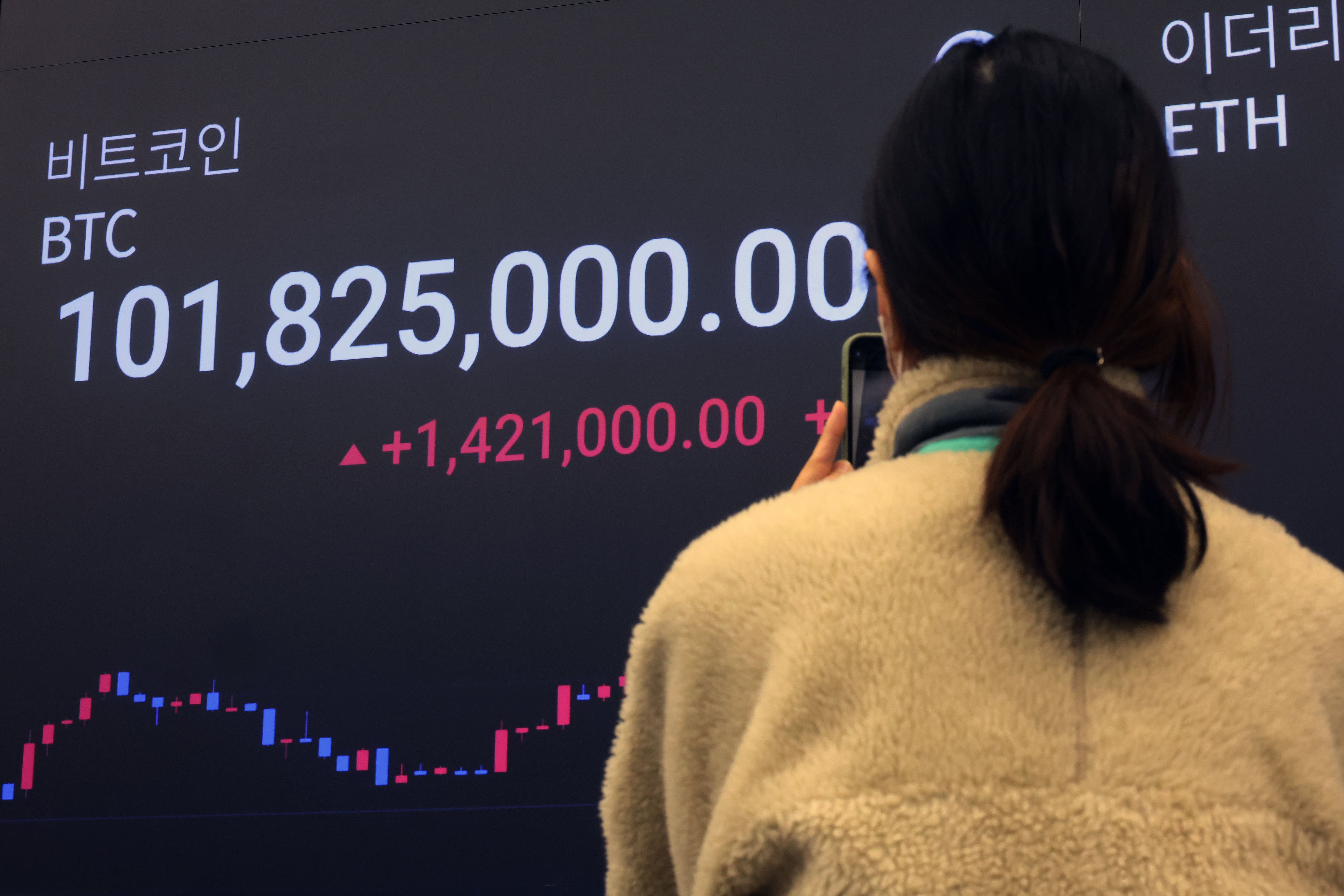 머니톡톡] 비트코인, 1억 뚫었는데 2억 갈까?… MVRV 지표에 힌트 있다