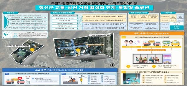 씨티솔루션 이미지