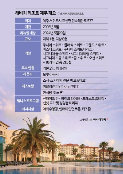 고기냄새 이미지