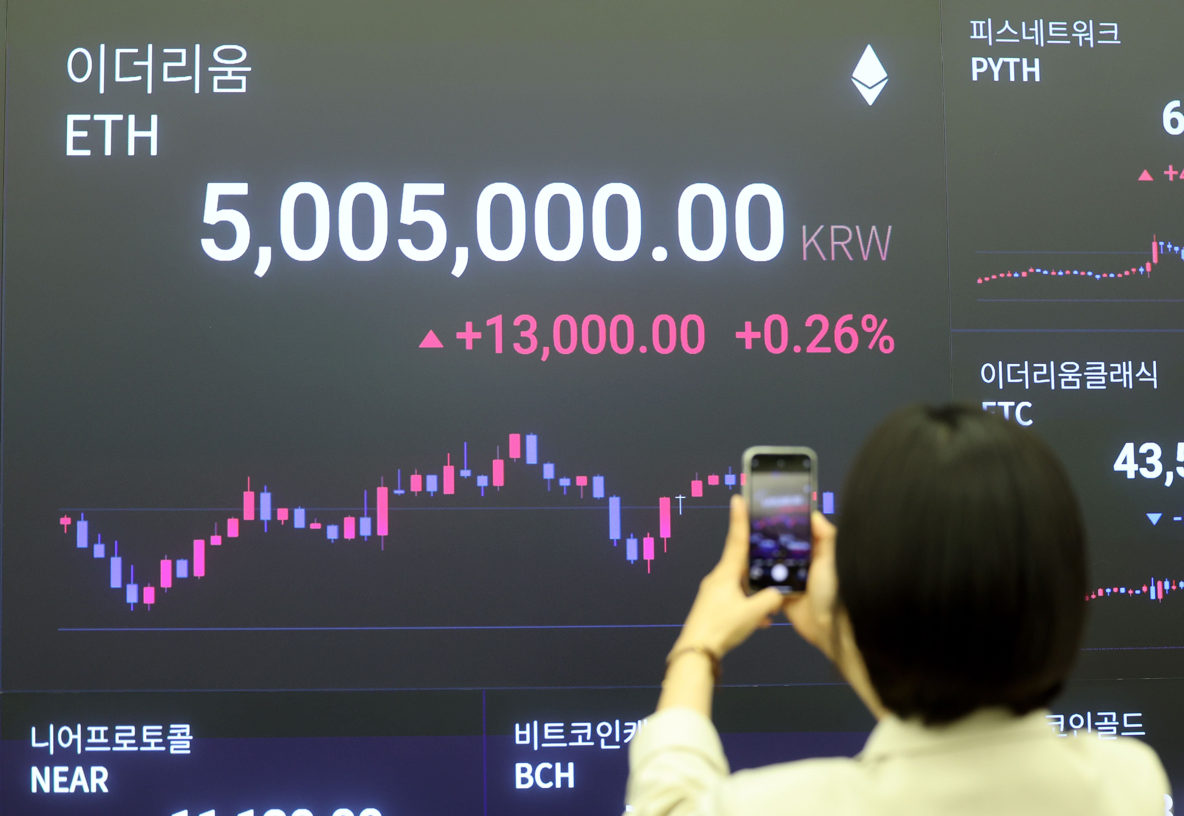 하이證 “이더리움 현물 ETF 승인, 가상화폐 호재로 투자자 주목”