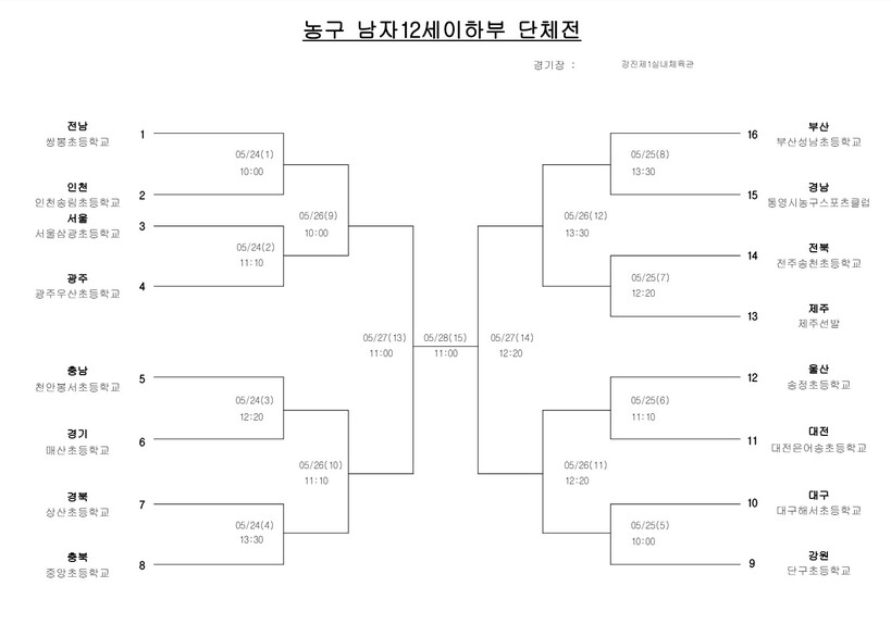화서초등학교 이미지