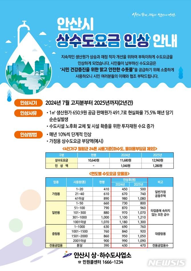한국도시정비사업연구원 이미지