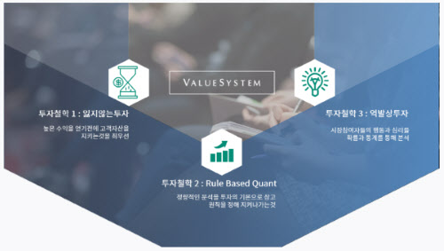 밸류 이미지