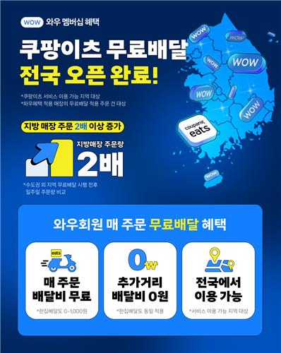 이츠 이미지