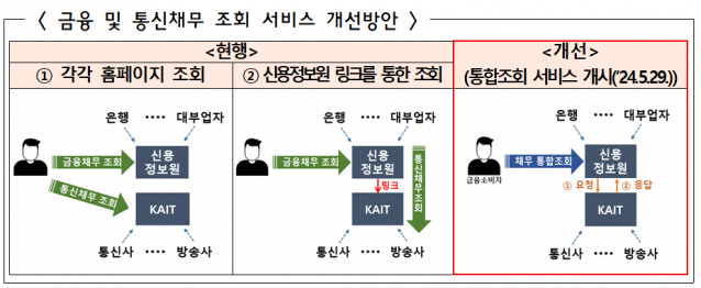 포유정보통신 이미지