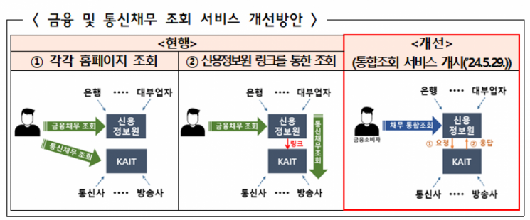 포유정보통신 이미지