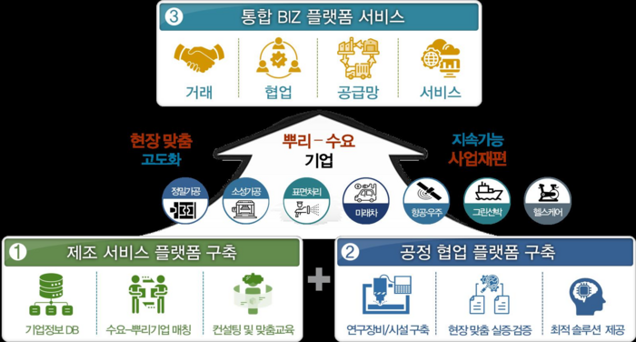 신평산업인력 이미지
