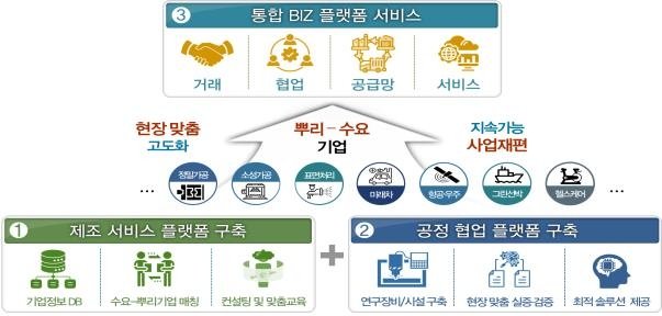 신평산업인력 이미지