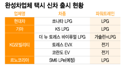 차연완성 이미지