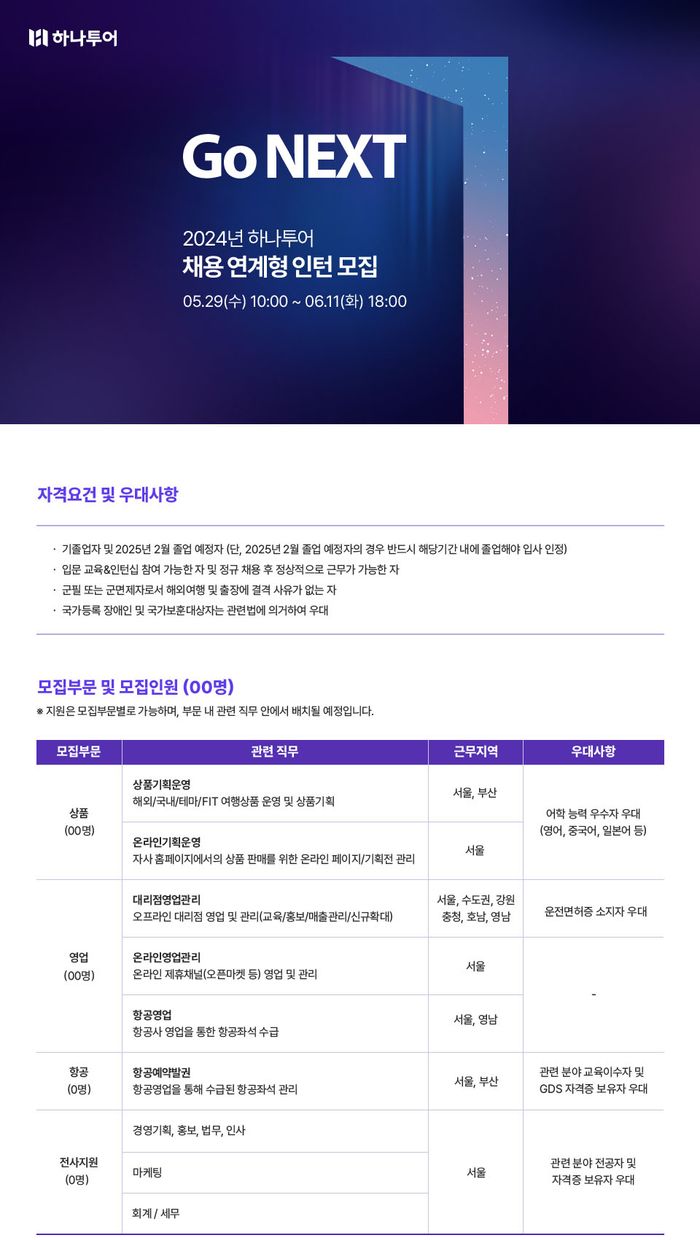 하나투어 이미지