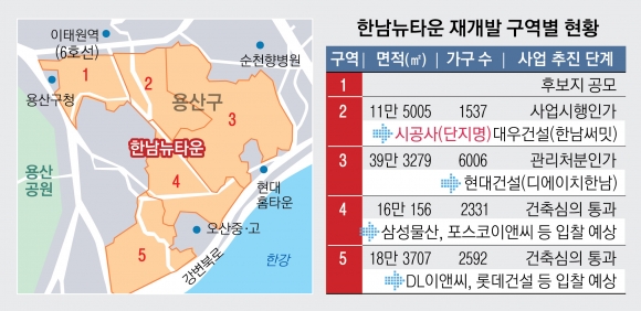 한남 이미지