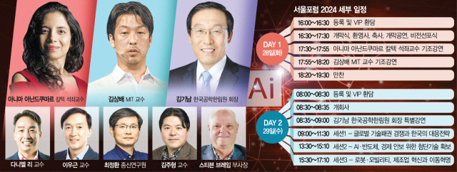 제조혁신기술전략연구소 이미지