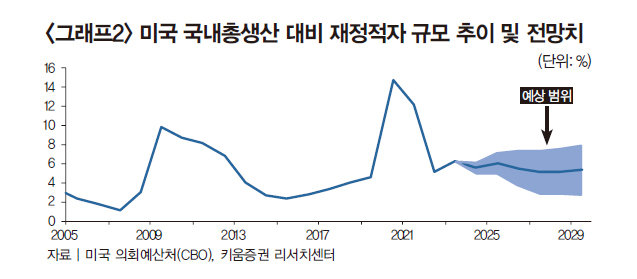 재정상회 이미지
