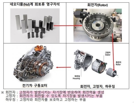 영구산업 이미지