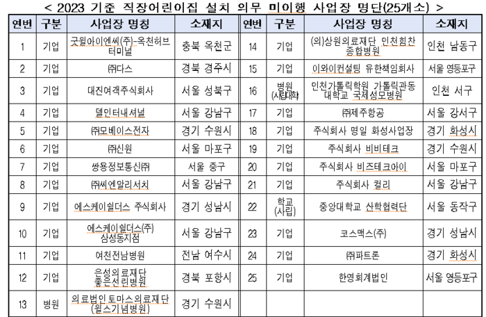 의료법인 은성의료재단 좋은선린병원 이미지