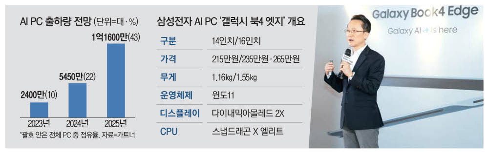 엣지기획 이미지