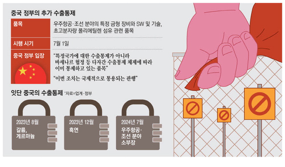 빗장 이미지