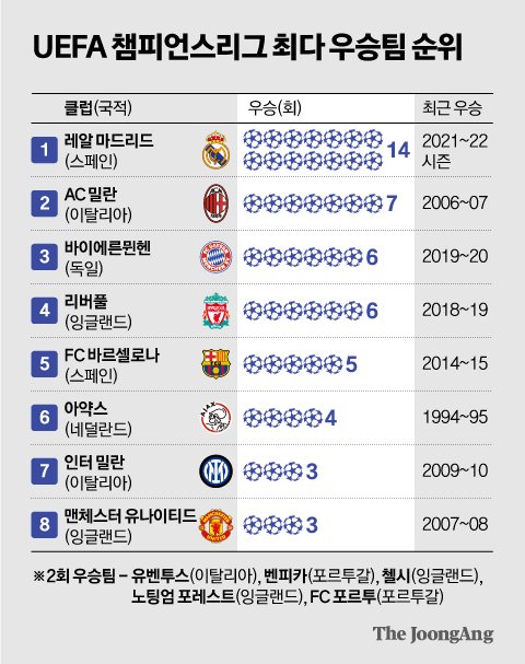 돈맛 이미지