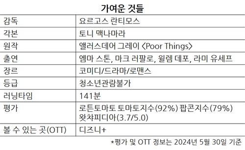 세상구경 이미지