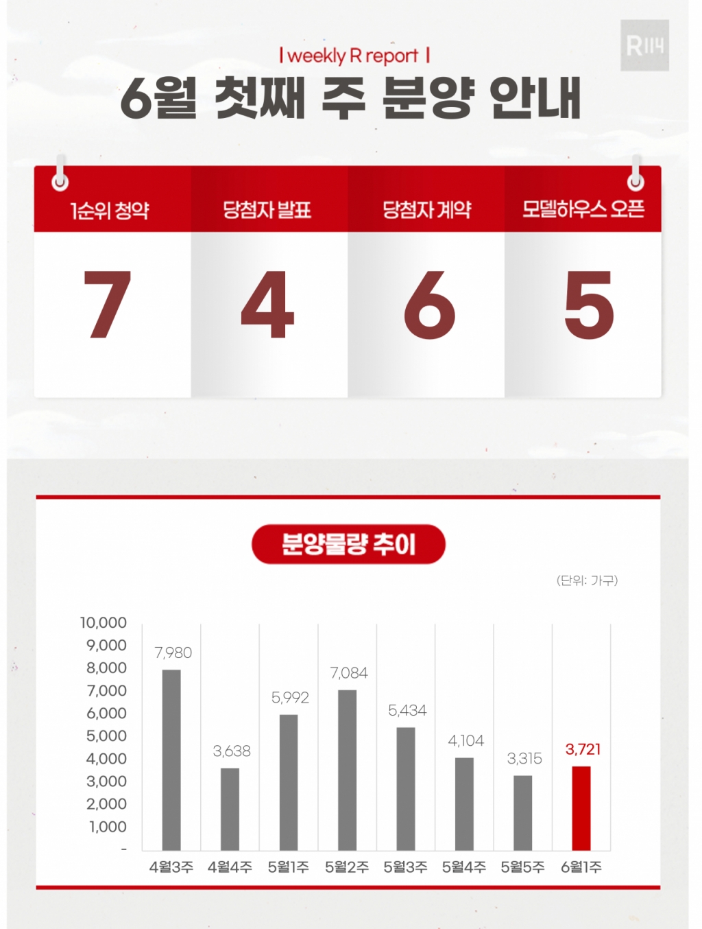 (주)지웰 이미지