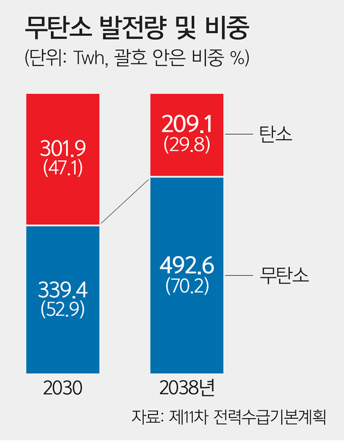 해인에너지 이미지
