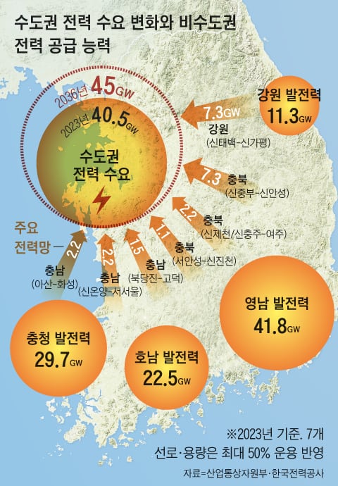 하나전기통상 이미지