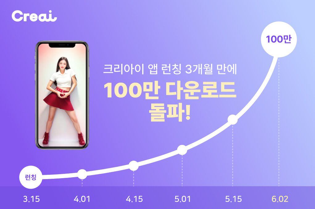 레코드 이미지