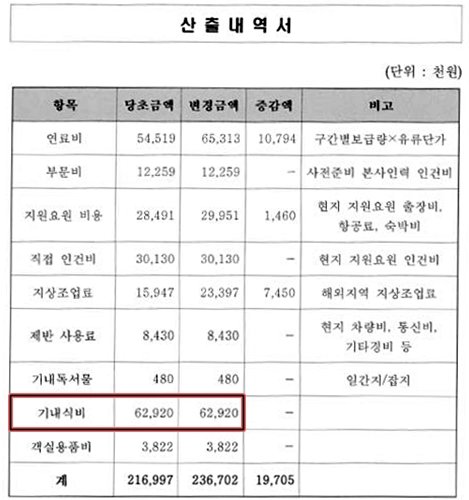 한여사한끼 이미지