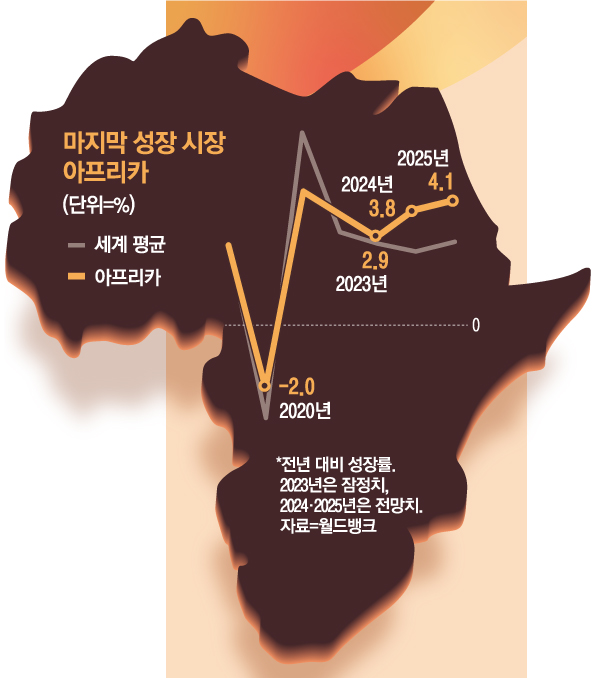 대륙기업 이미지