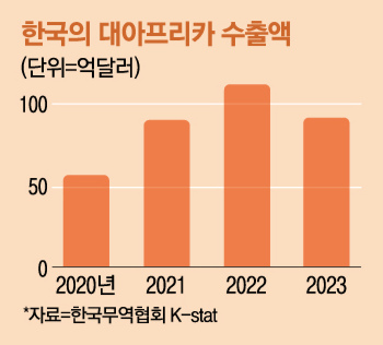 대륙기업 이미지