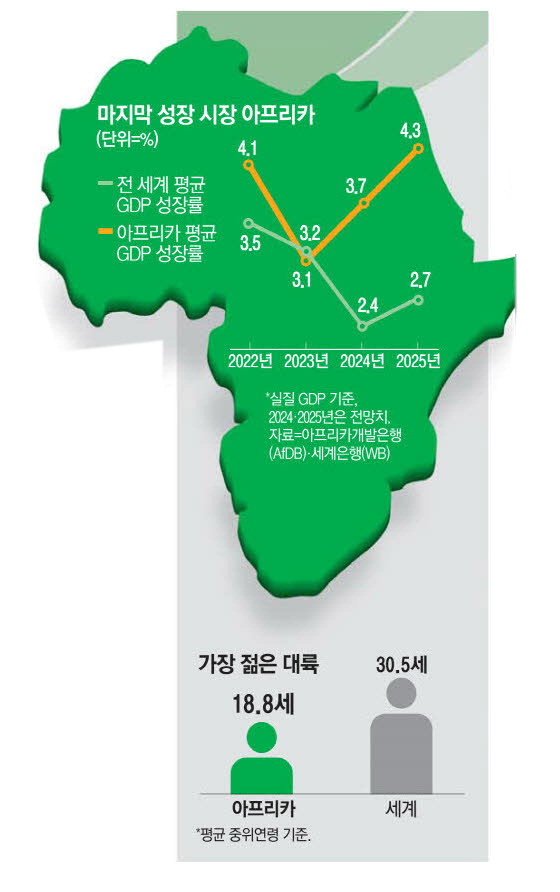 대륙기업 이미지