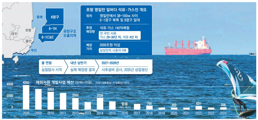 경북석유 이미지