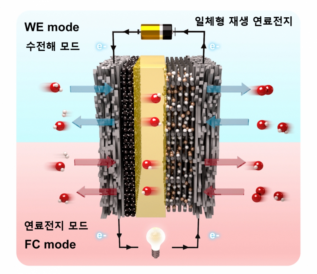 한국산소 이미지