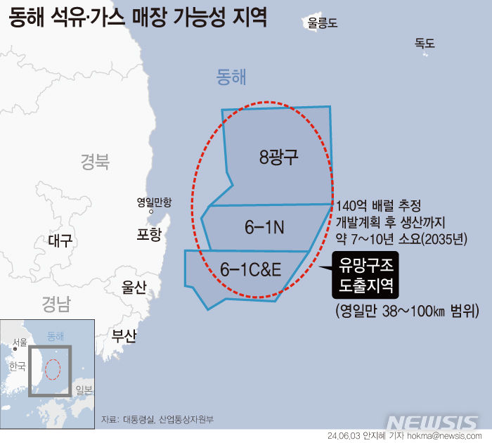 동해석유 이미지