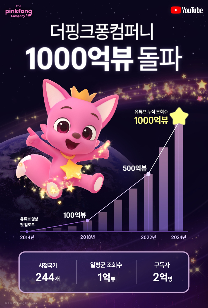 더핀컴퍼니 이미지