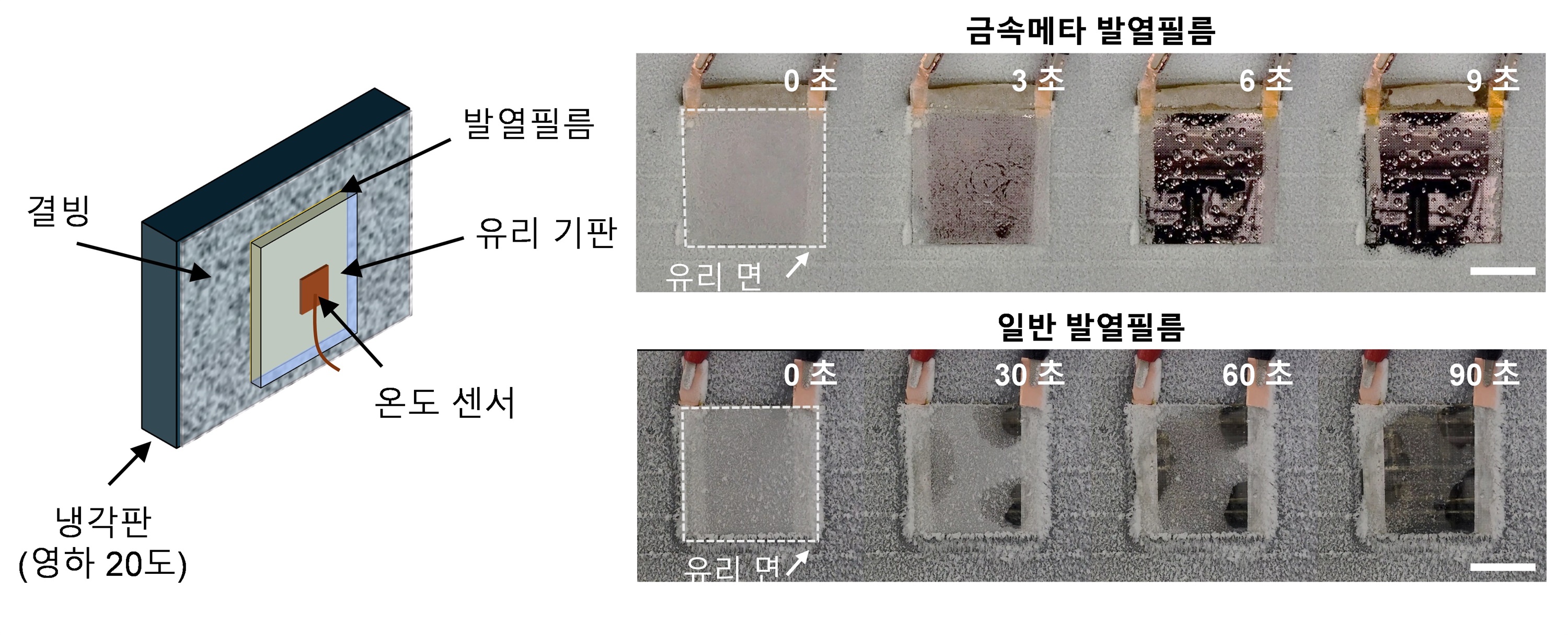 메타필름 이미지