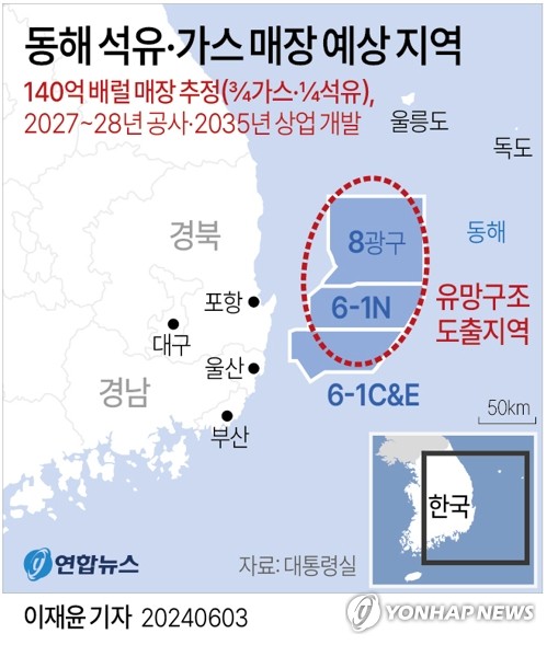 동해석유 이미지