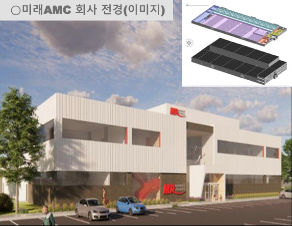 미래AMC 이미지