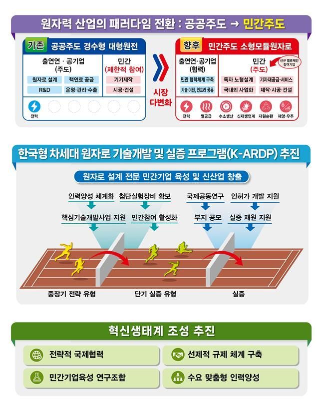 고려인력개발 이미지