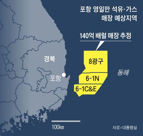 희망석유 이미지