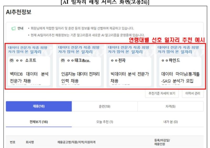 선호디지털 이미지