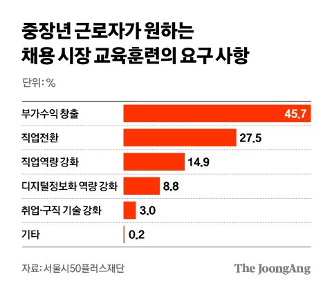 청년시대 이미지
