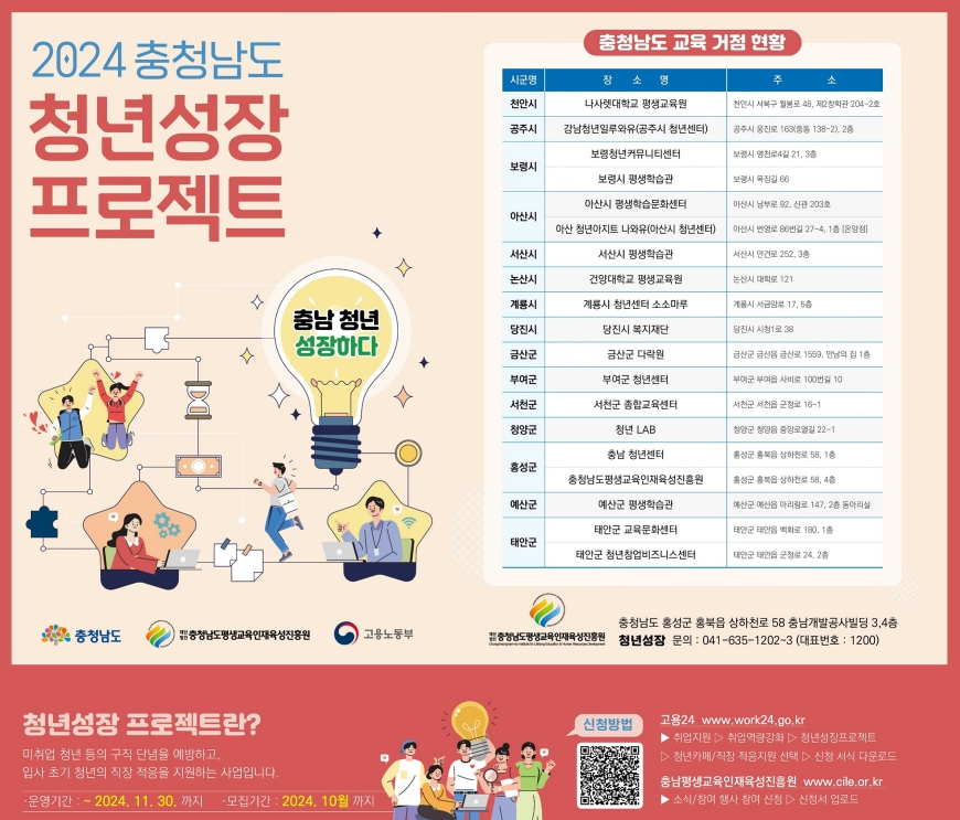 청년 이미지
