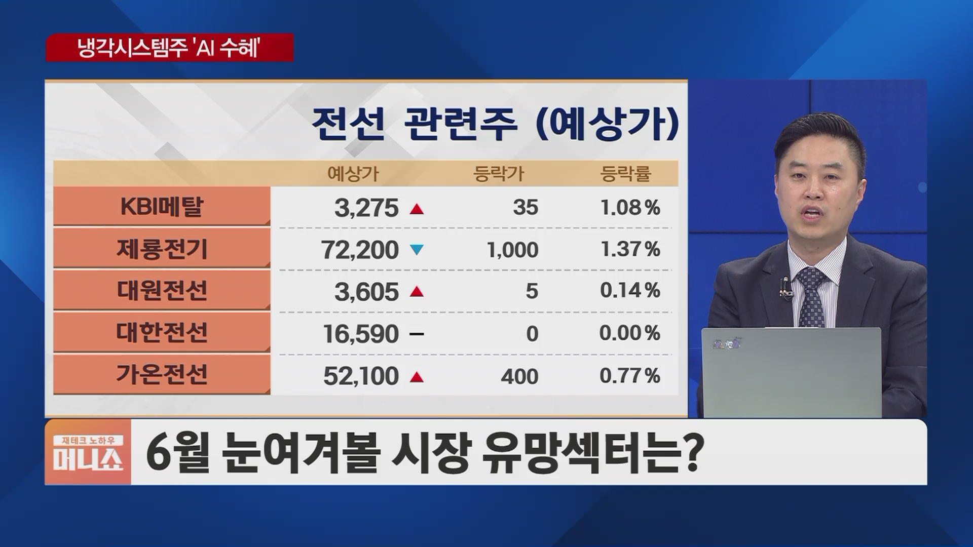 이재모의 기업탐방] 이혼 판결에 SK 불똥 튀었나…창사 71년 만 최대 위기