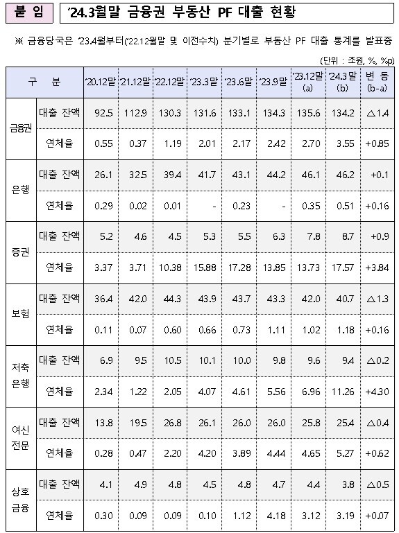 상승피에프 이미지